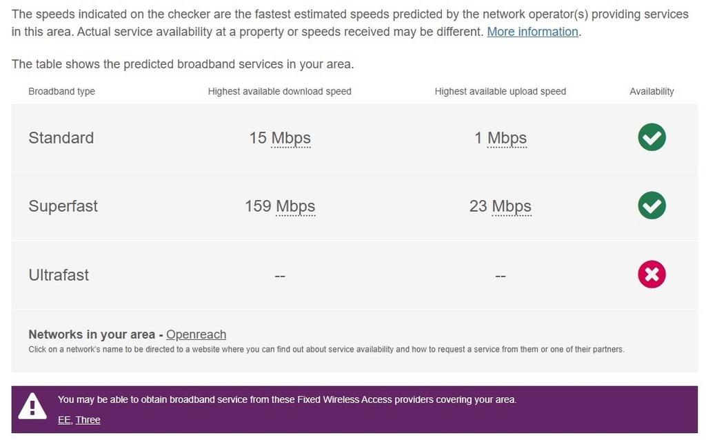 MP Broadband