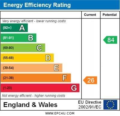 EPC2