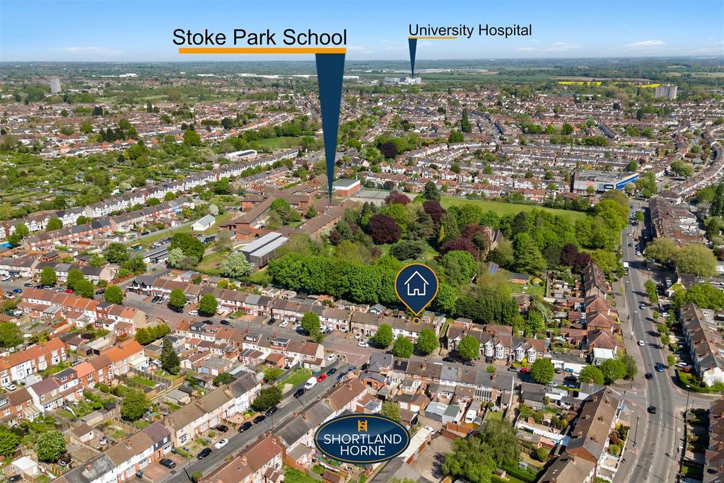 Distance To Stoke Park School and UHCW