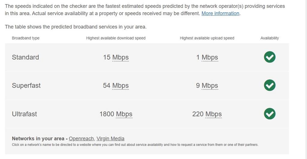 Broadband rochester