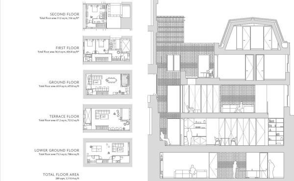 Layout