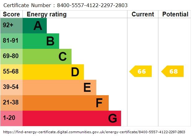 EPC graph