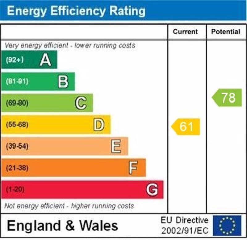 Epc graph
