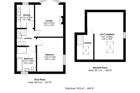 2 bedroom flat for sale, Cumberland Avenue, Blackpool FY1
