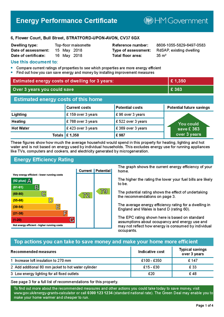 EPC Certificate