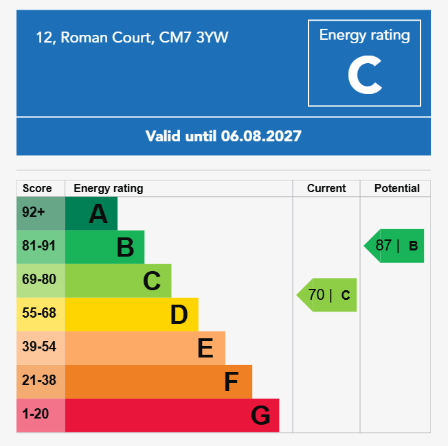 EPC