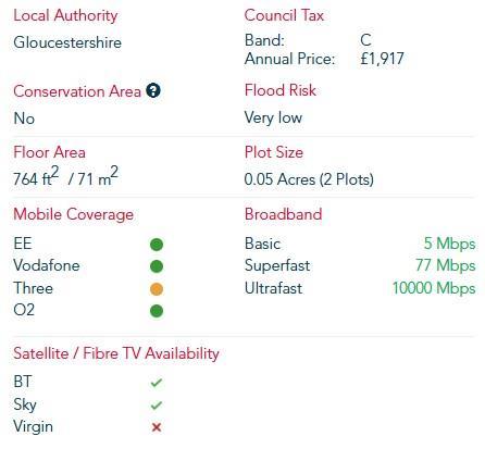Finstock Info.jpg