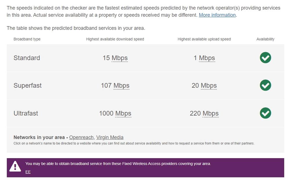Ingle broadband