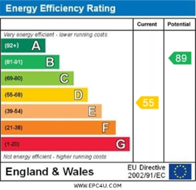 EPC