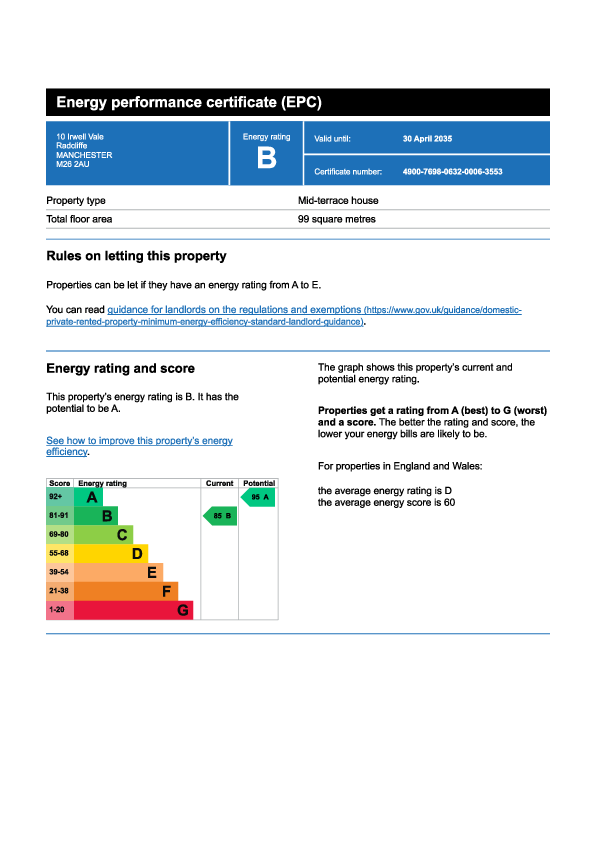 EPC (Contains public sector information licensed under the Open Government Licence v3.0.)