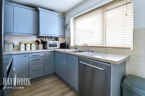20 Dikelands Mount, High Green, Sheffield, S35 4FW
