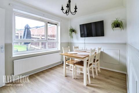 20 Dikelands Mount, High Green, Sheffield, S35 4FW