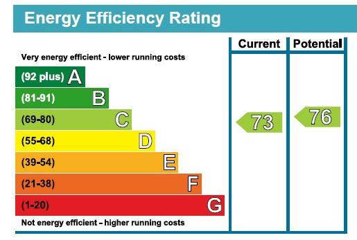 EPC Graph