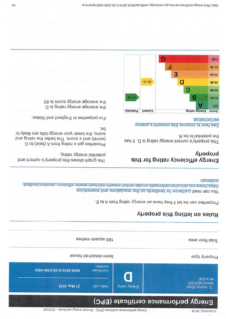 EPC Certificate