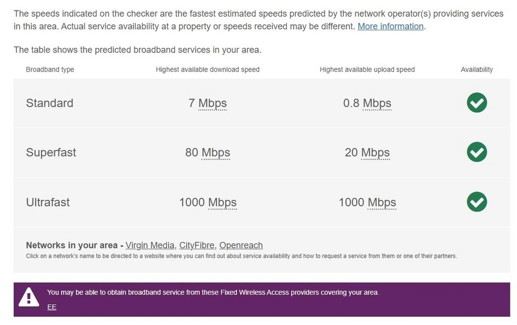 Broadband