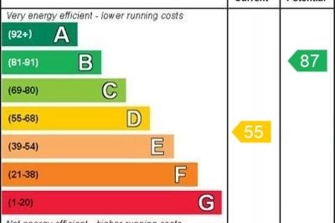 2 bedroom cottage for sale, Millbrook Cottage, 15 Mill Street, Chagford