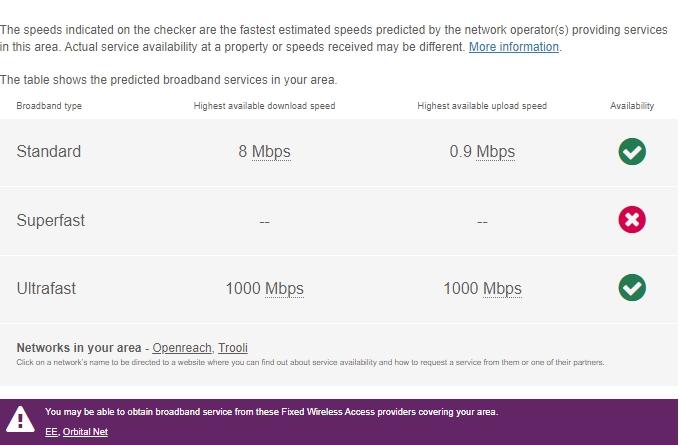 Broadband