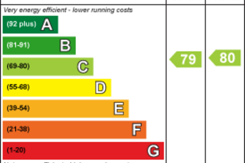1 bedroom flat for sale, Cromwell Road, London SW7
