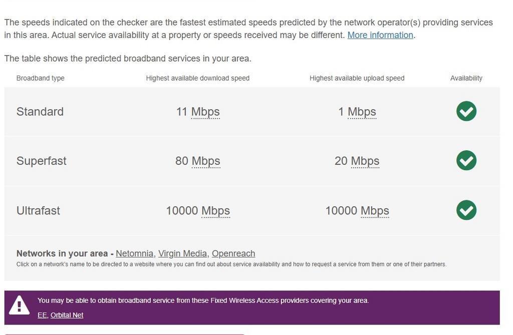 Broadband