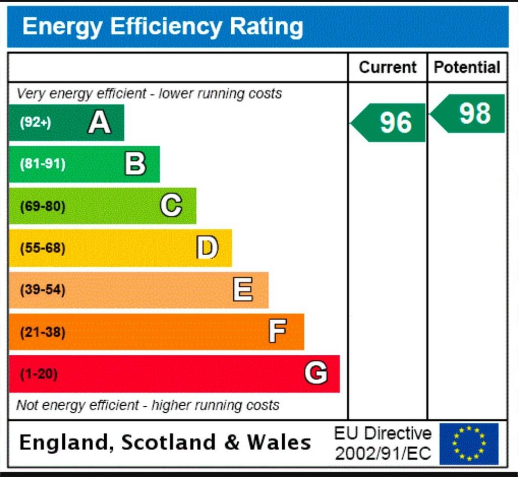 EPC