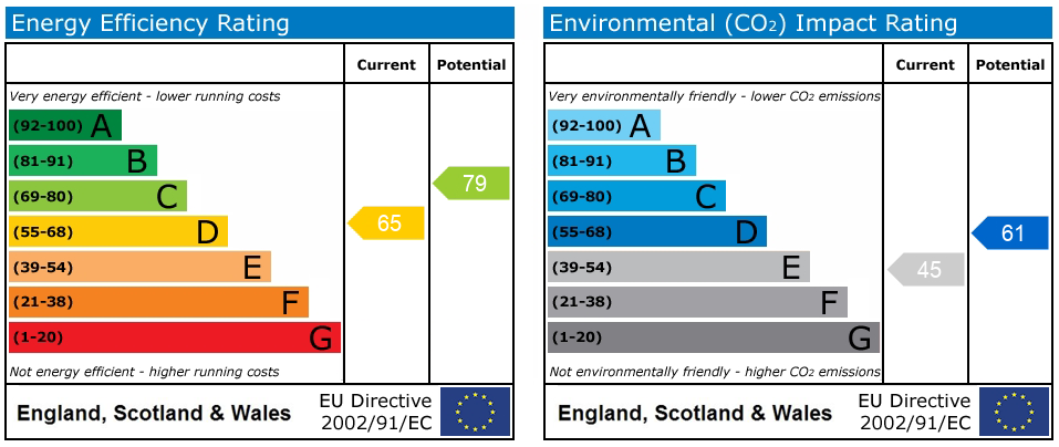 EPC