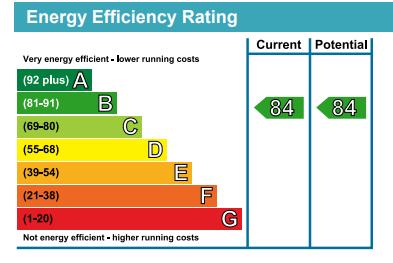 EPC Graph
