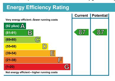 EPC Graph