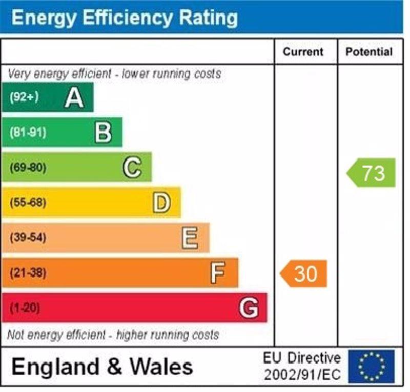 Epc graph