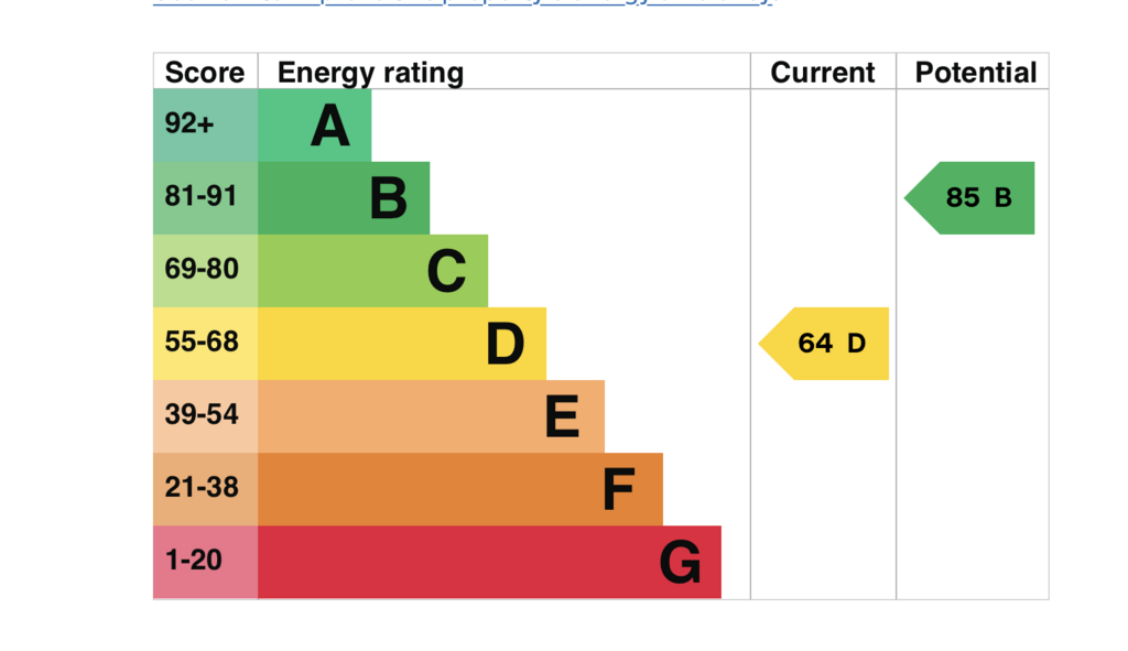 EPC