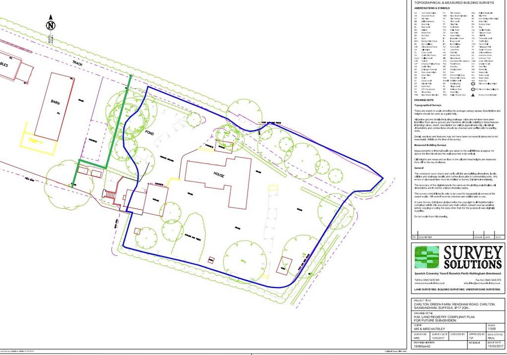 Plan
