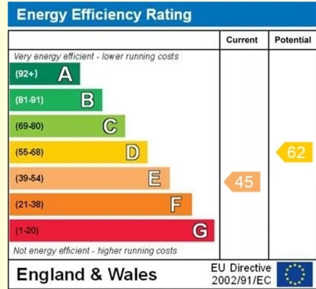 EPC