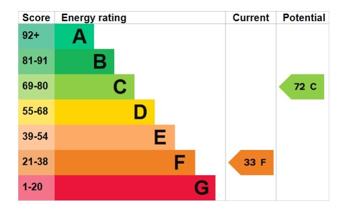 Epc govb