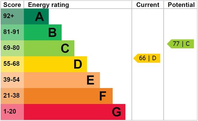 EPC