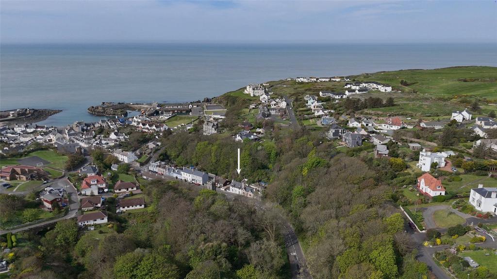 Situation