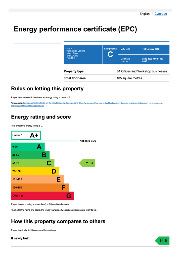 EPC Certificate