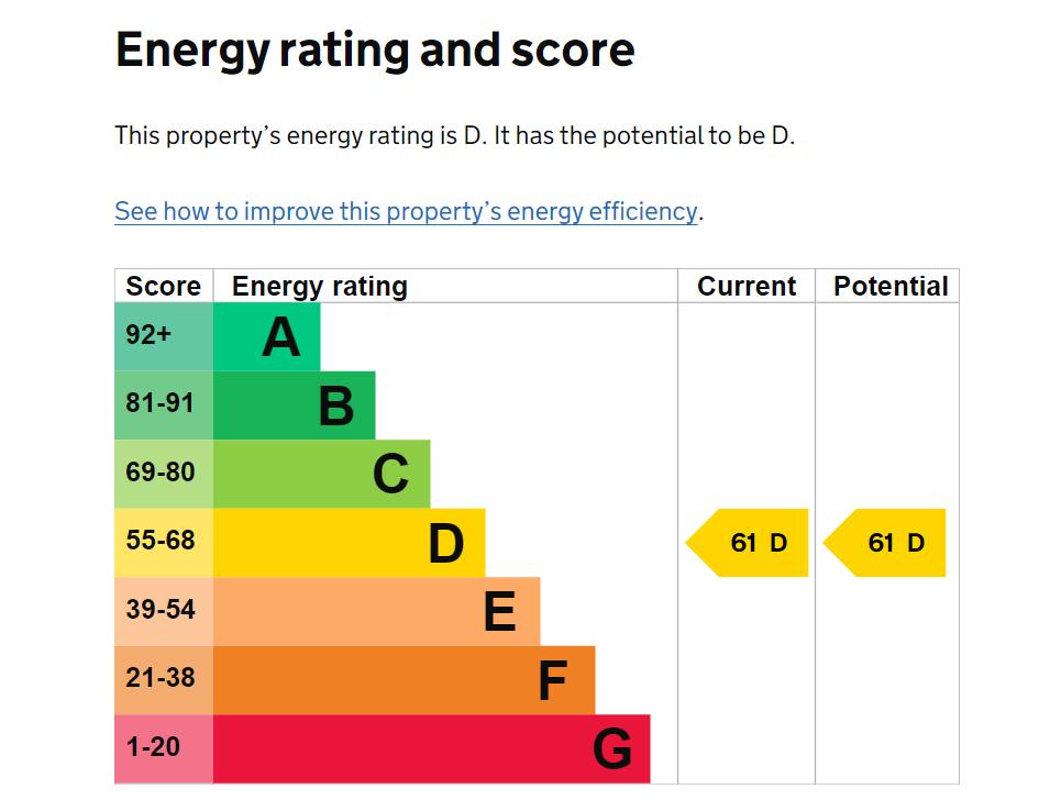 EPC Graph