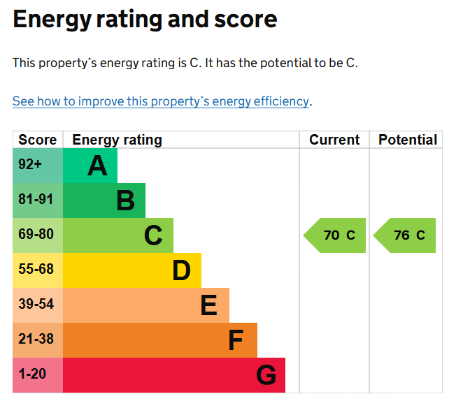 EPC