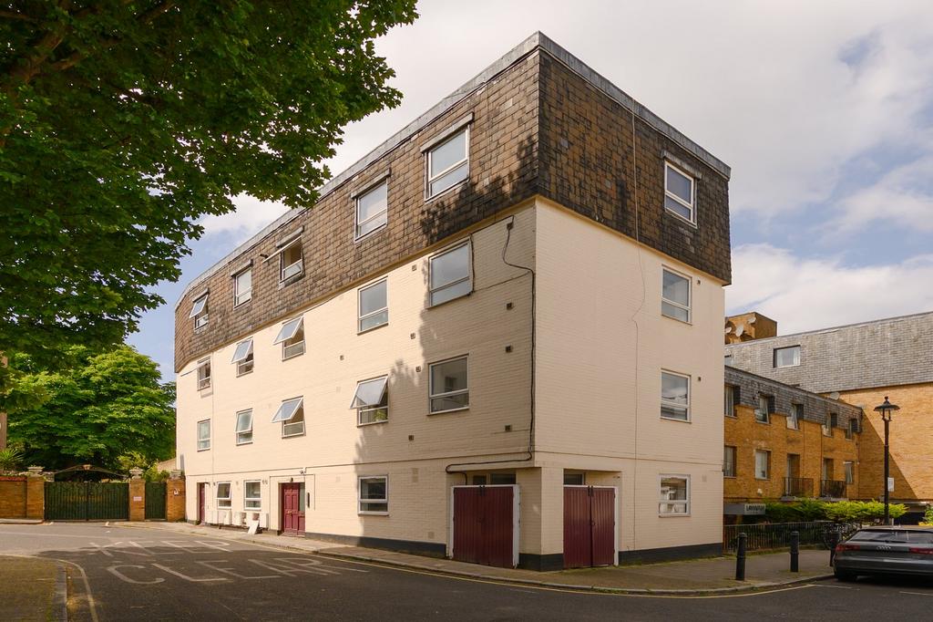 External