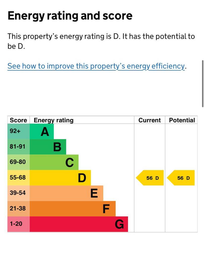EPC Graph