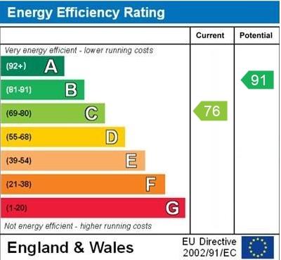EPC