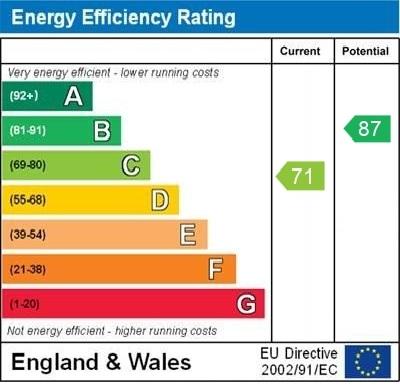 EPC