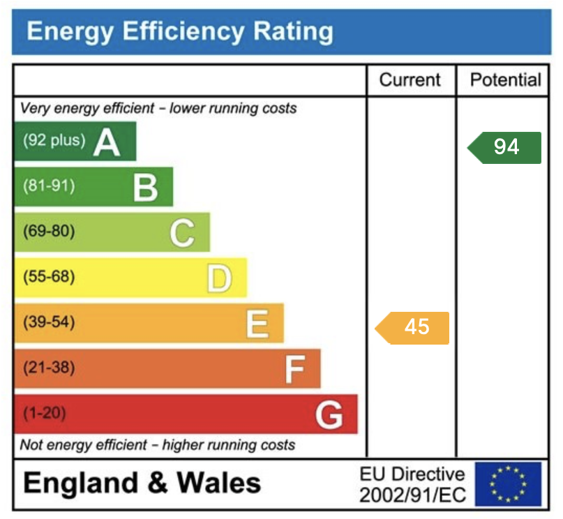 EPC