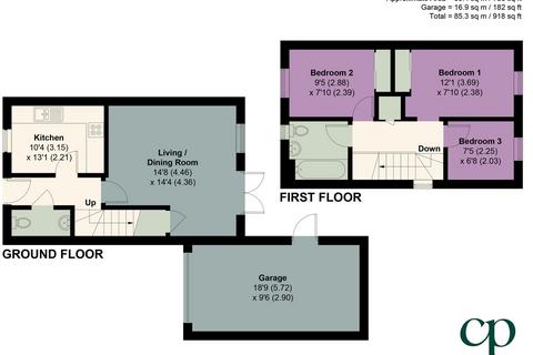 undefined, Daisy Lane, Stotfold, SG5