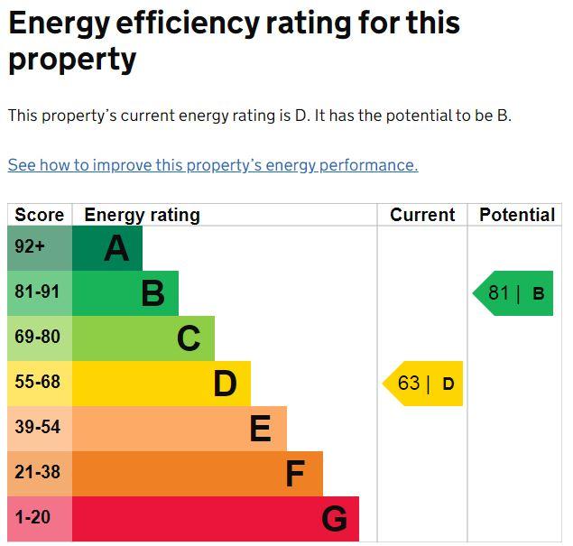 EPC Graph