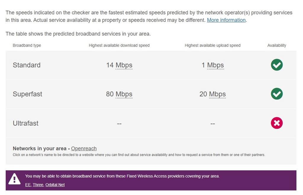 Broadband