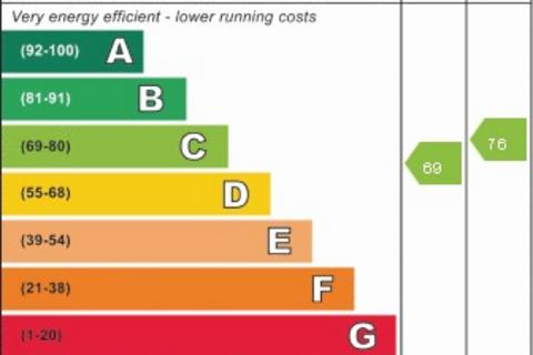 undefined, Waterside Mews, Cyril Bell Close, Lymm