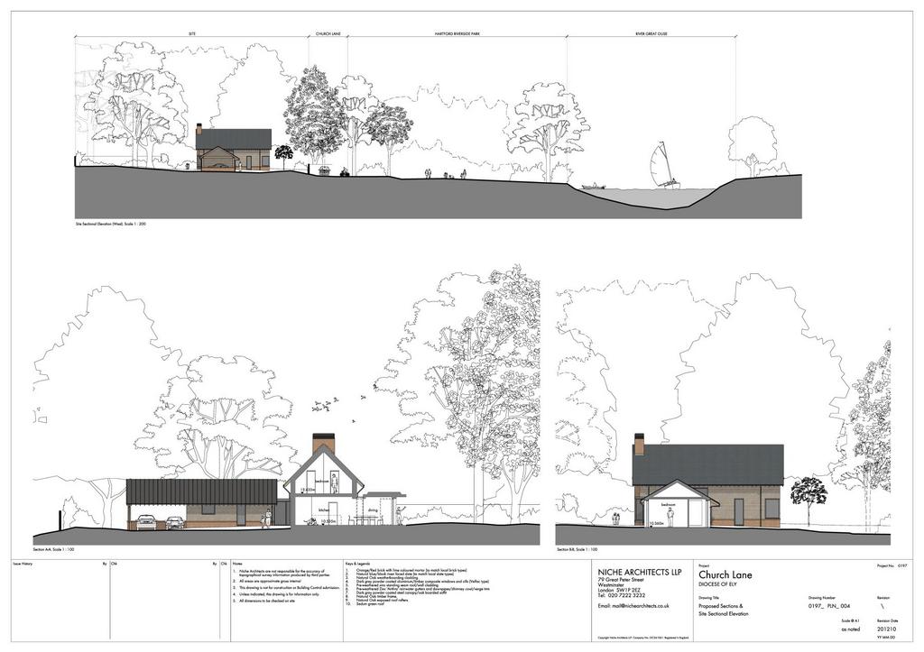 Proposed Design