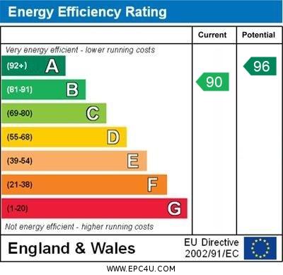 EPC graph