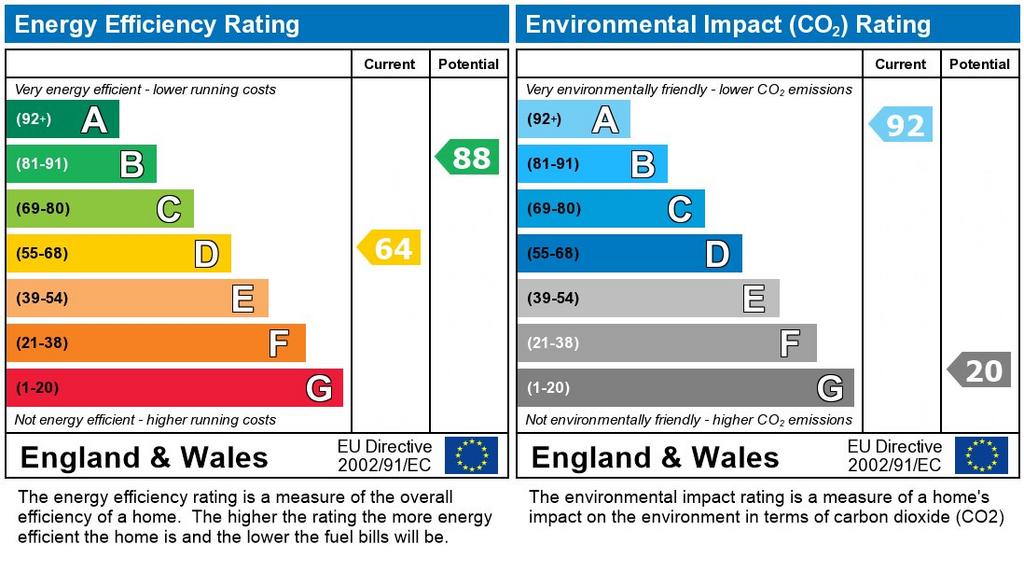 EPC