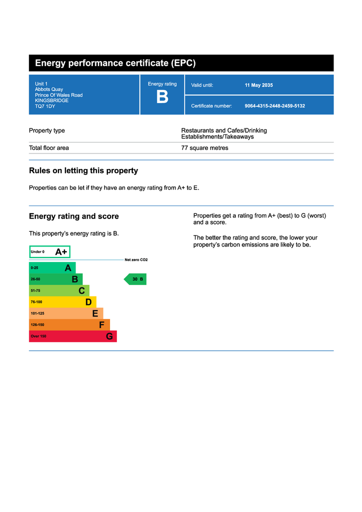 EPC Certificate